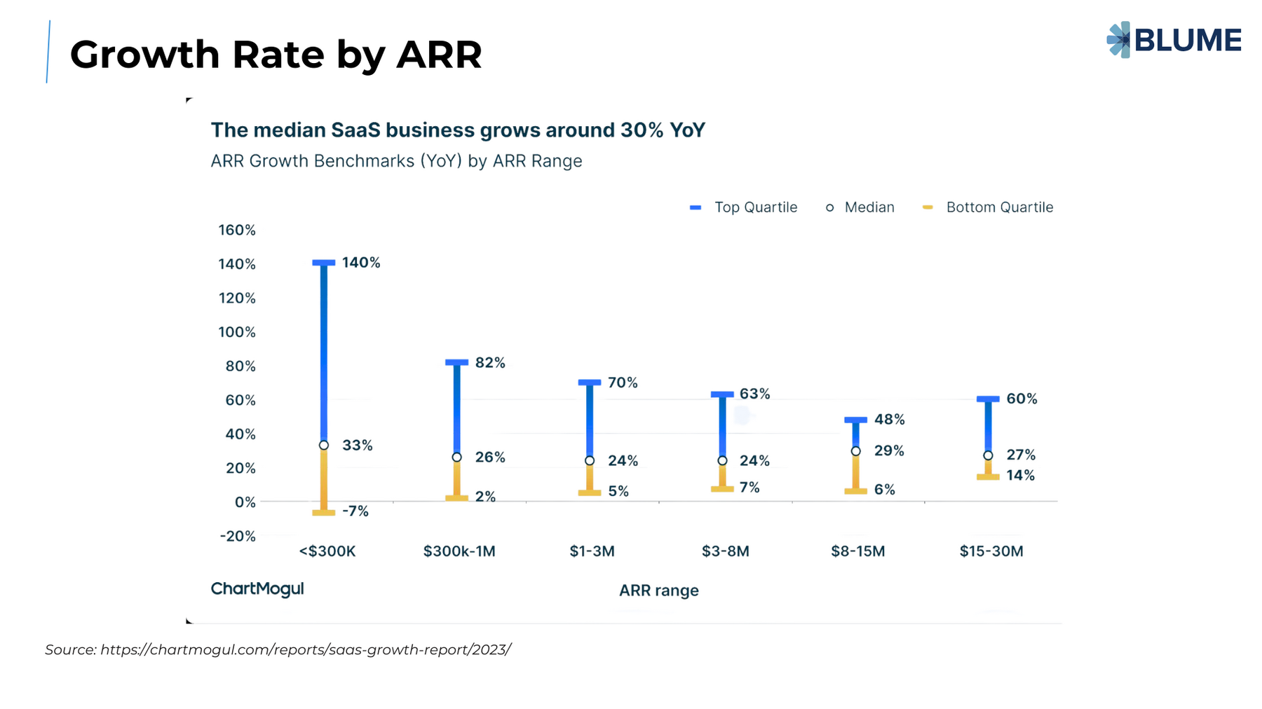 air up's Recipe for Success: Dazzling Growth and 8-Figure Revenue - Bigblue  Blog